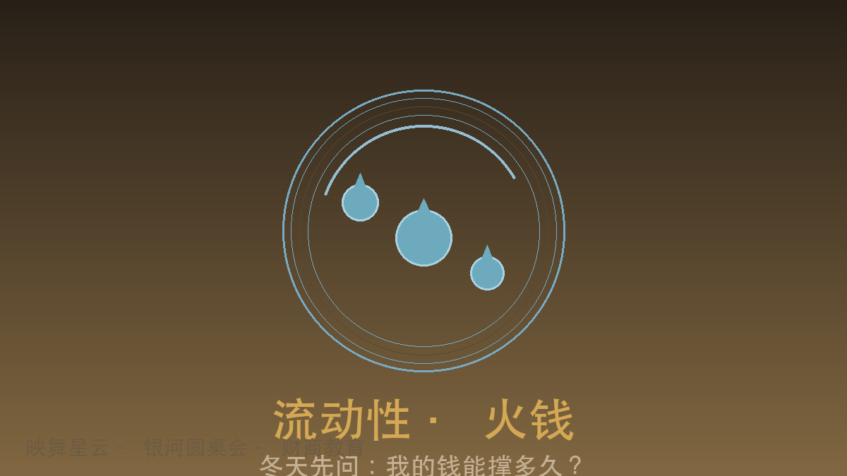 liquidity主题示意图